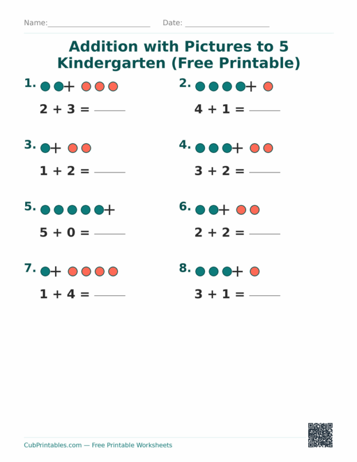 Addition with Pictures to 5 Kindergarten
