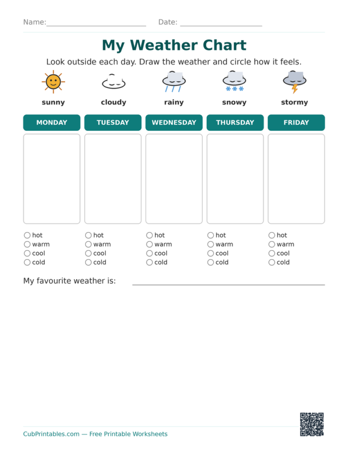 Weather Tracking Chart