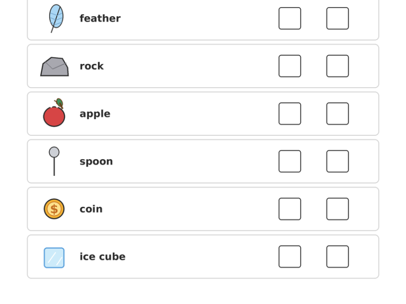 Sink or Float Prediction Worksheets