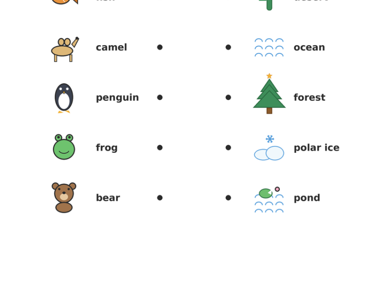 Animal Habitats Match Worksheets