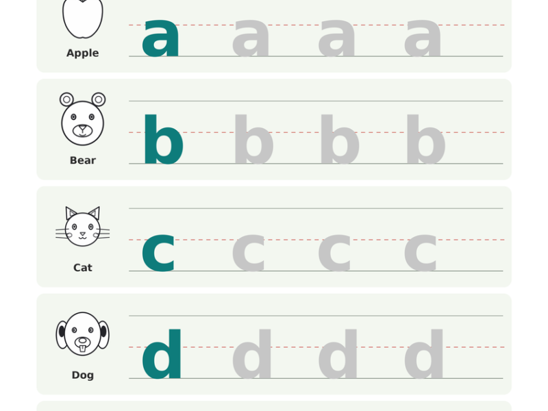 Lowercase Letter Tracing a-e
